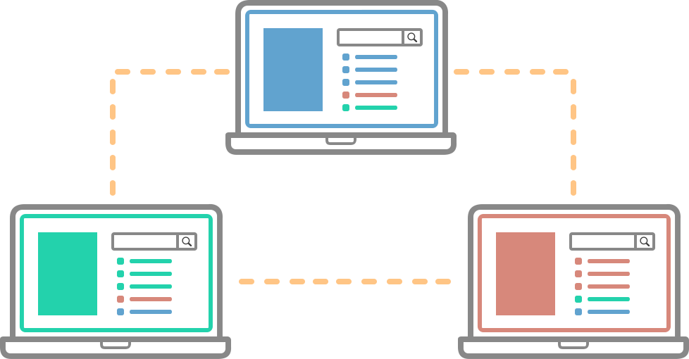 Cross Domain Search